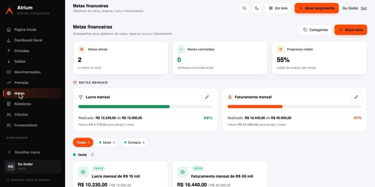 Tela de metas financeiras do Atrium com barra de progresso de lucro e faturamento mensal