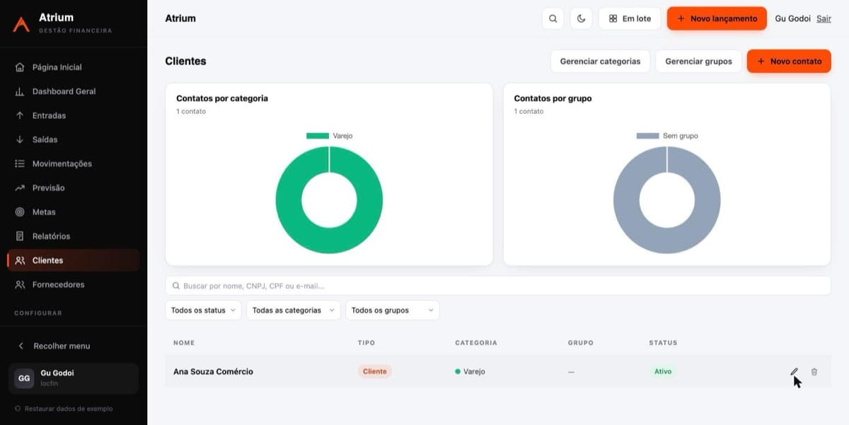 Tela de clientes do Atrium com lista de contatos e gráficos de distribuição por categoria