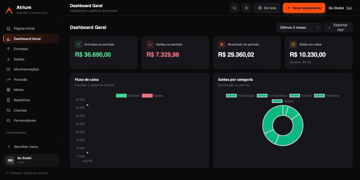 Dashboard do Atrium em modo escuro